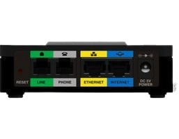 Cisco com server